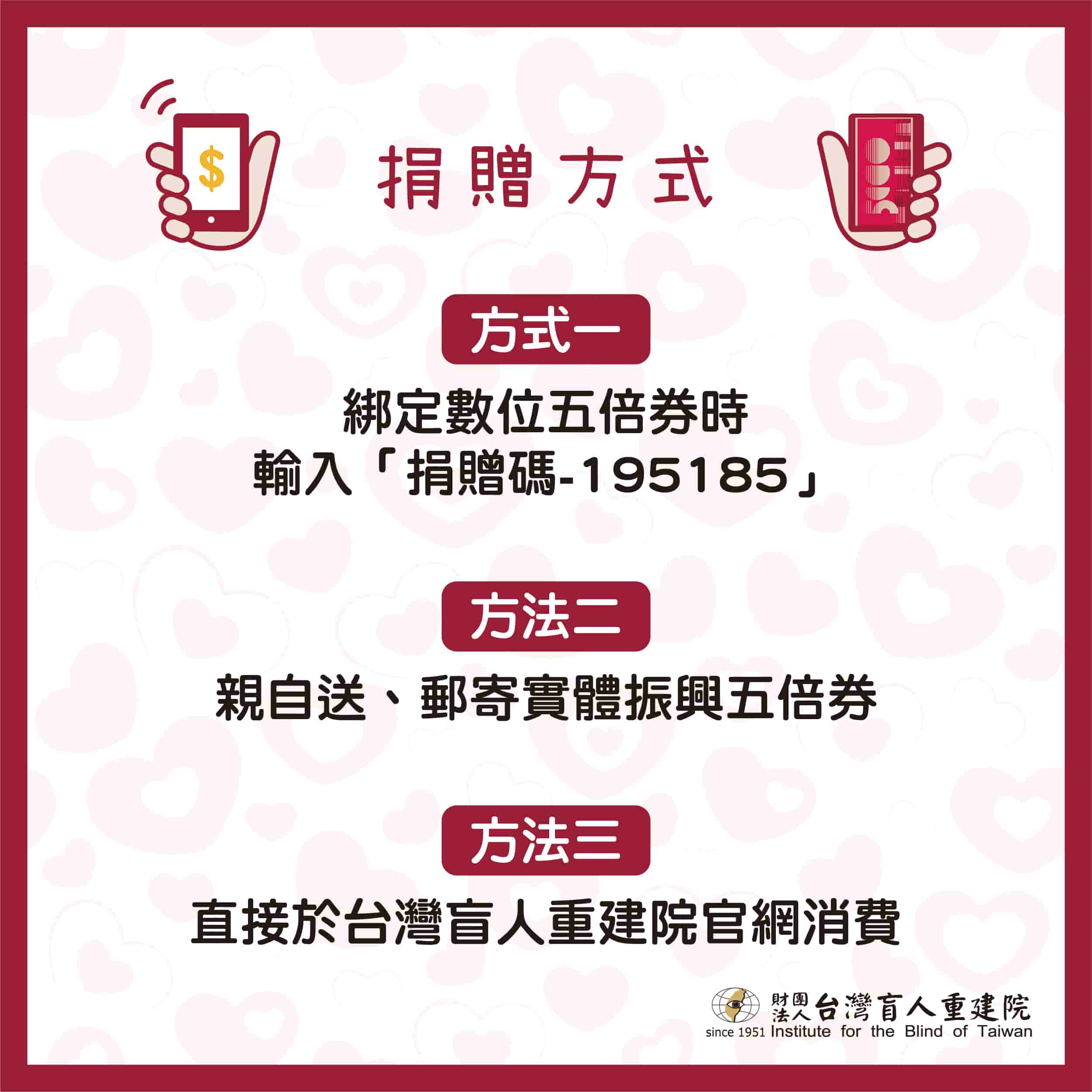 捐贈方式