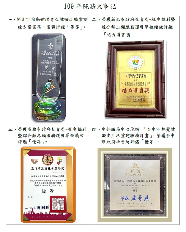 109院務大事記(得獎紀錄)
